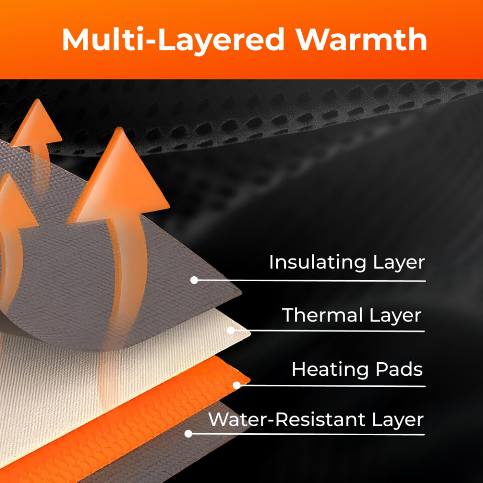 WellaHeat image