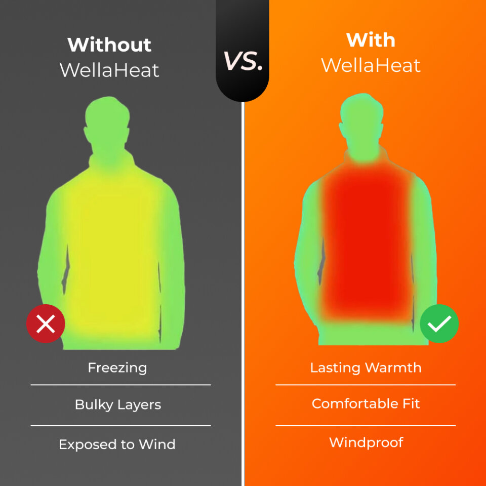 WellaHeat image