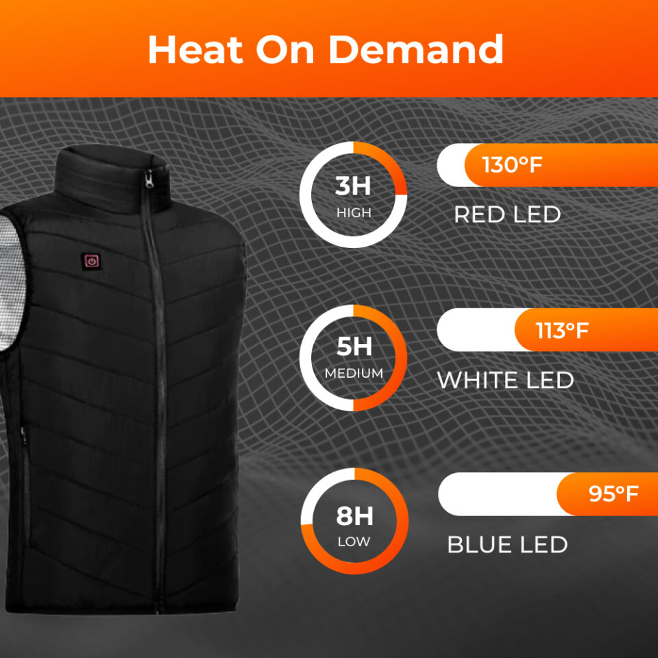 WellaHeat image
