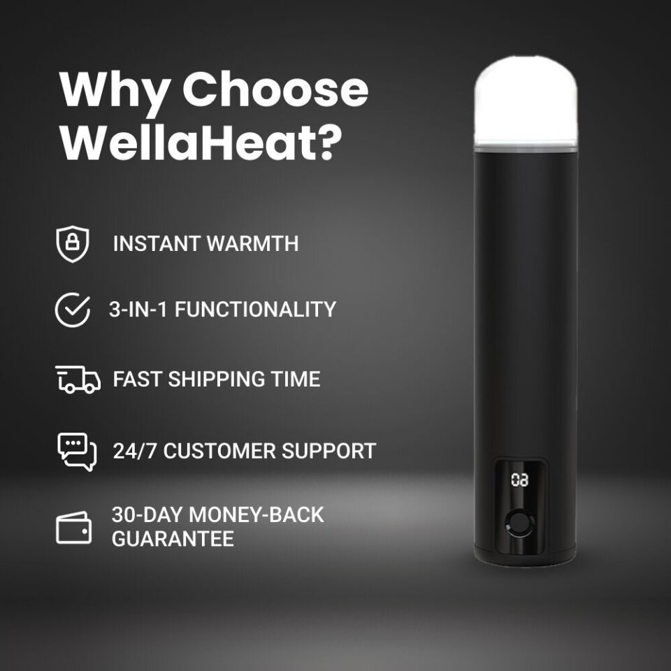 WellaHeat image