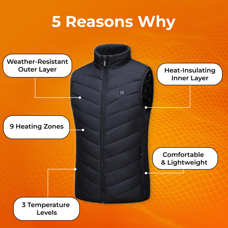 WellaHeat image